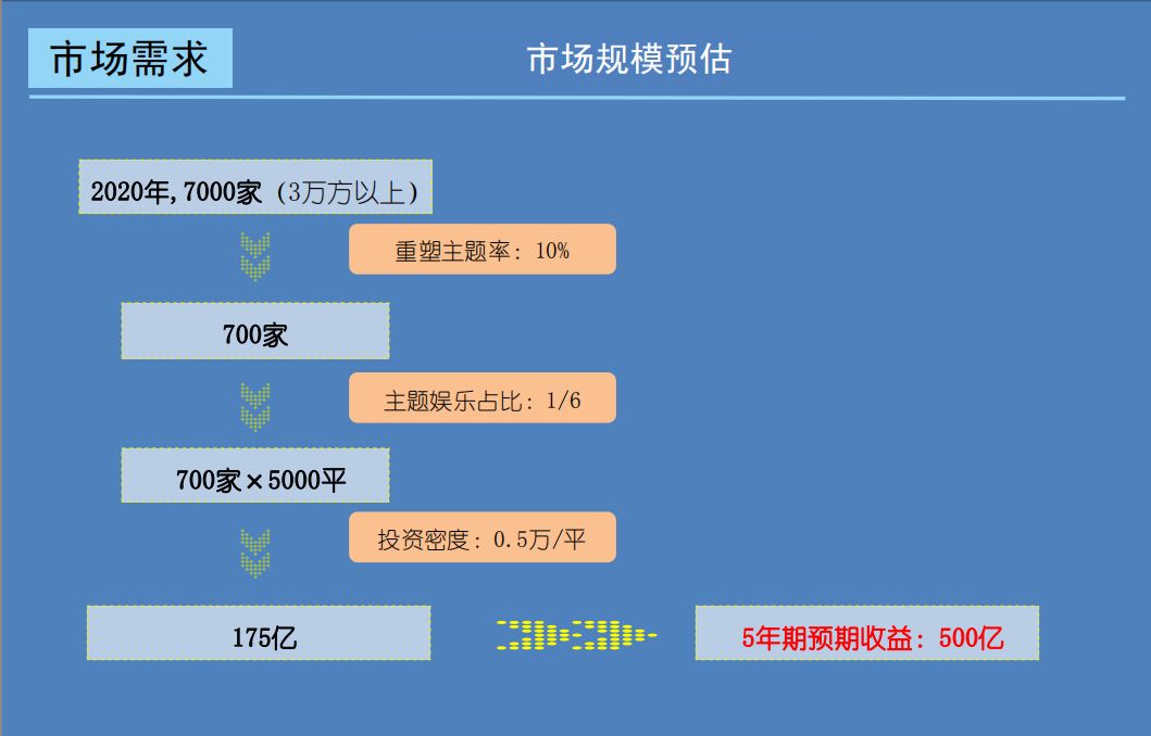 聊天记录刪除怎麼辦 聊天记录删除大作战，教你轻松找回丢失的聊天记录！