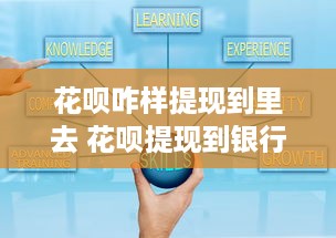 白条可以取现吗？解读白条取现功能及相关注意事项