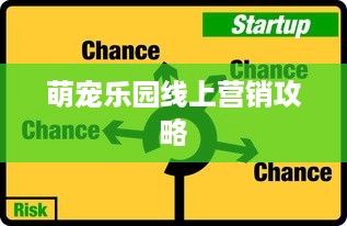 萌宠乐园线上营销攻略