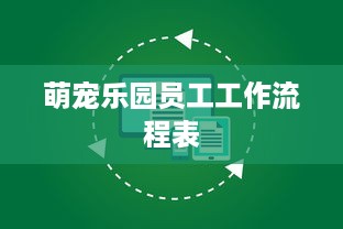 萌宠乐园员工工作流程表