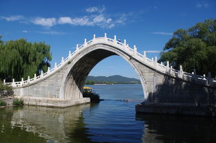 北京景区萌宠乐园探秘